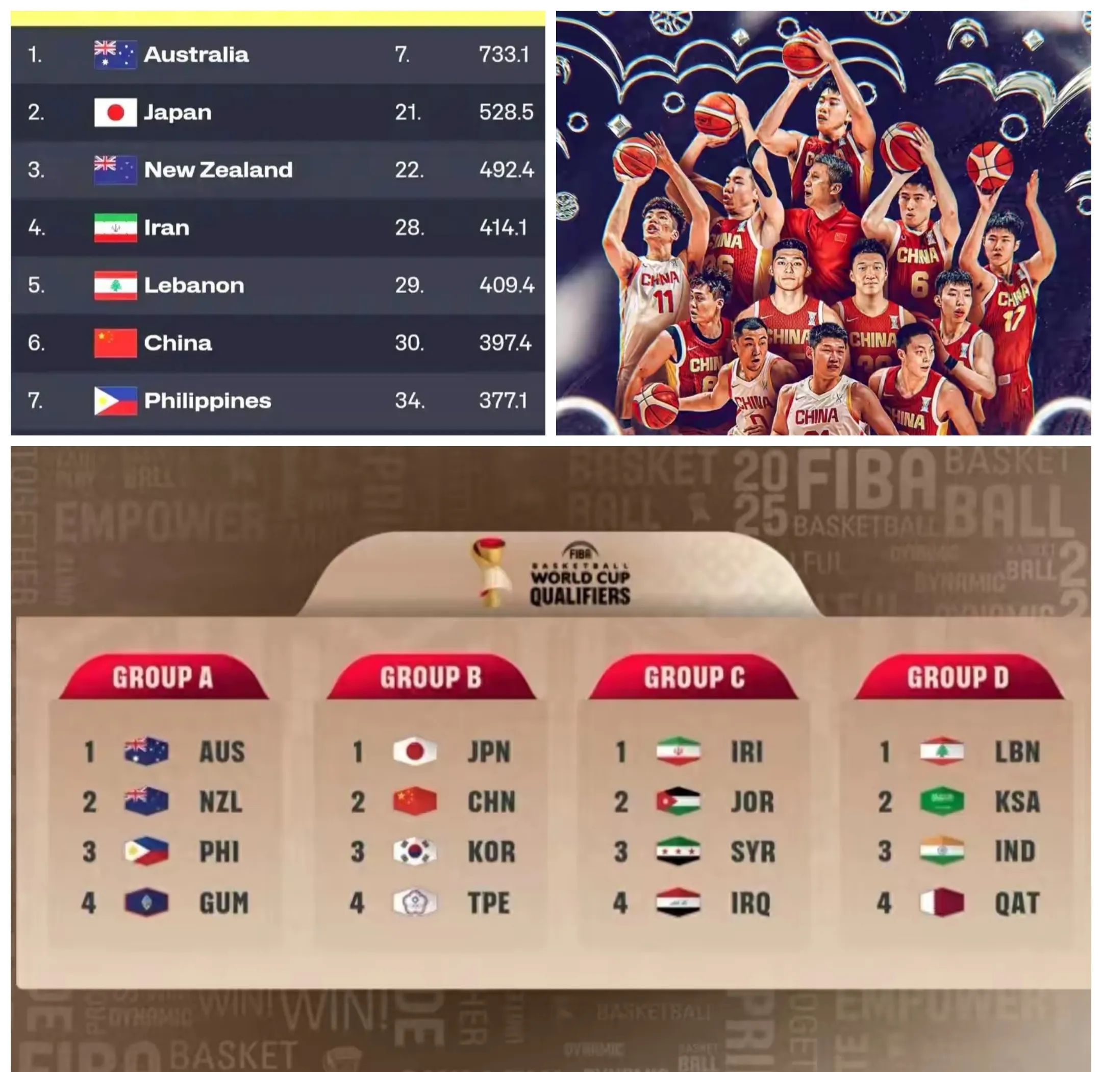 多伦多猛龙迎中超关键赛，国际比赛日篮板制胜，压力陡增，数据趋势出现新变化的简单介绍