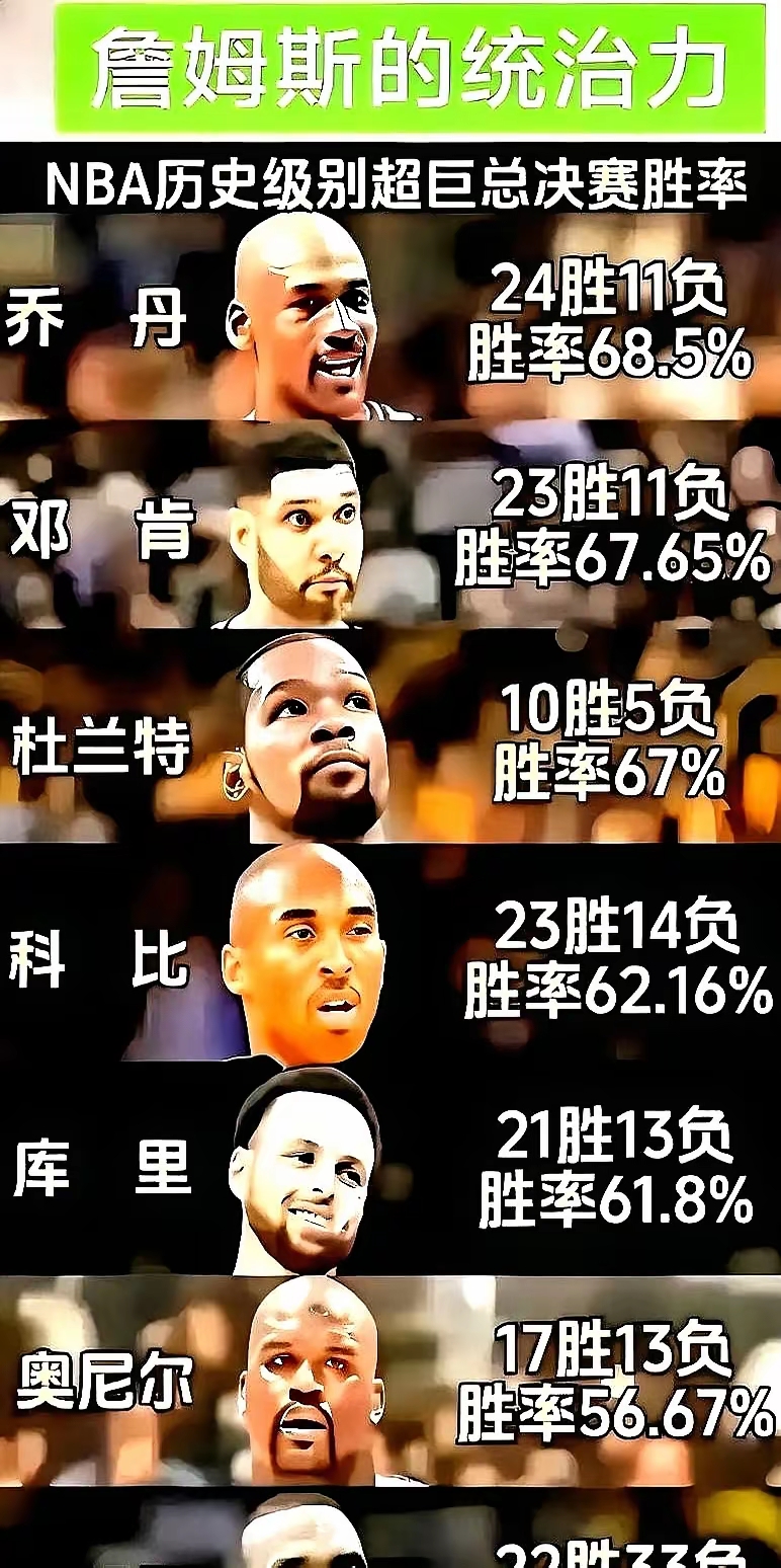 NBA总决赛赛程吃紧，达拉斯独行侠赛前遗憾出局，底气十足，轮换策略成焦点的简单介绍-kaiyun